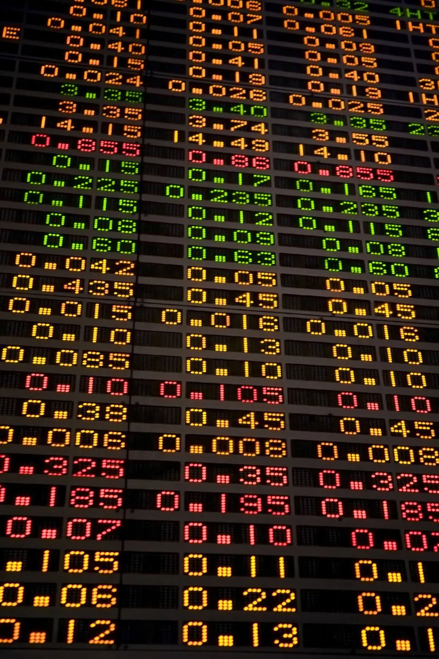 A stock market display with live ASX-style price tickers &mdash; the universe Allure Capital operates within.